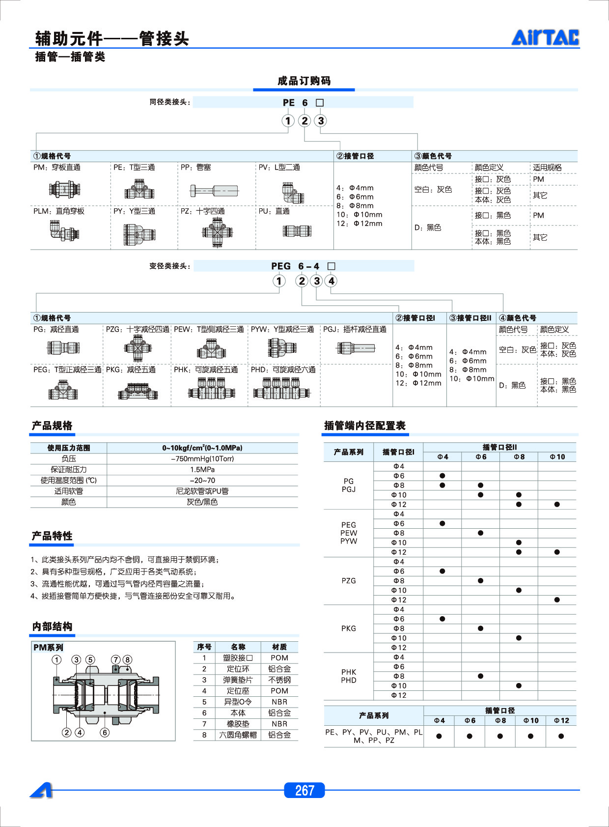 083-JT2_Comm.pdf