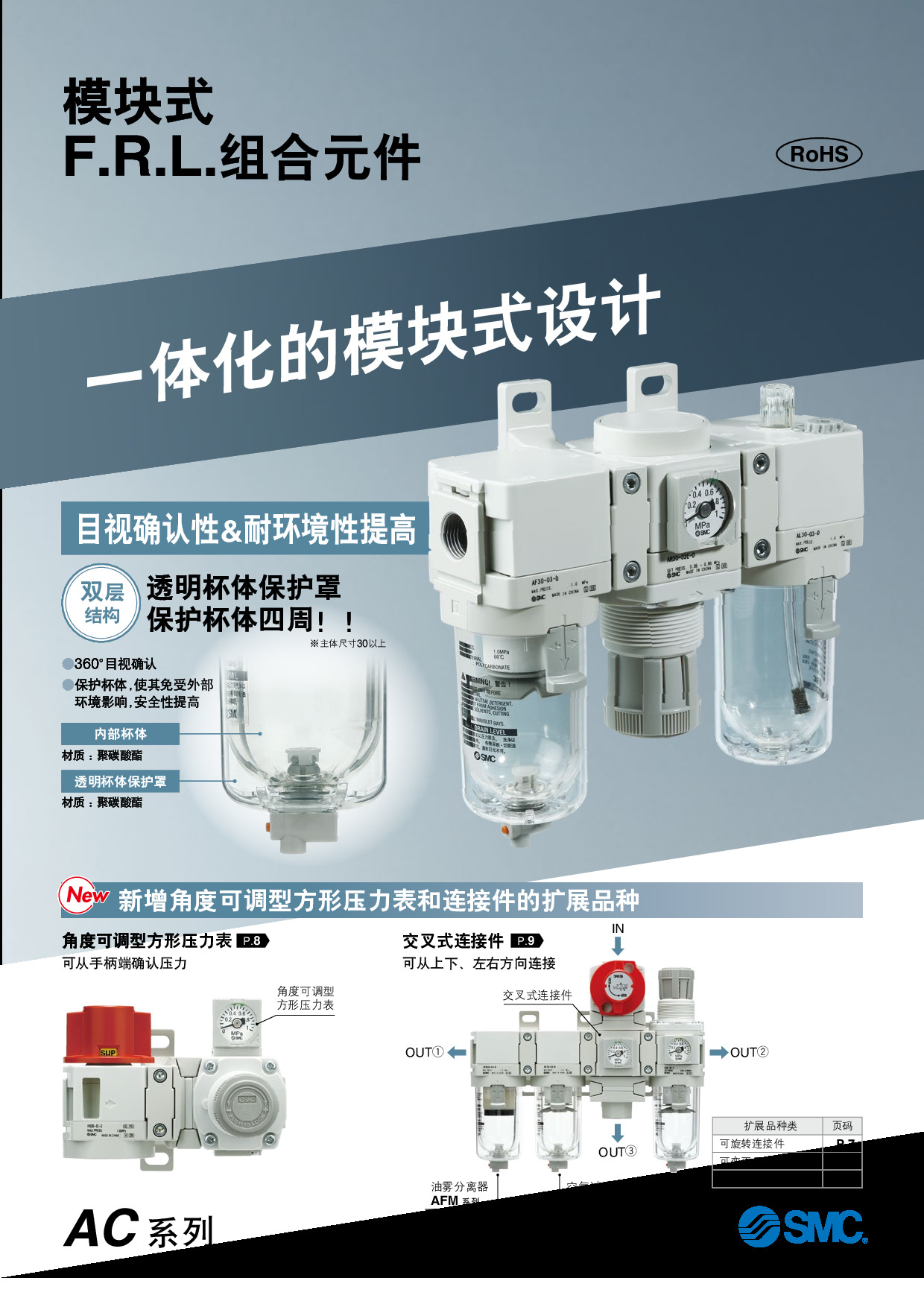 AC-D.pdf