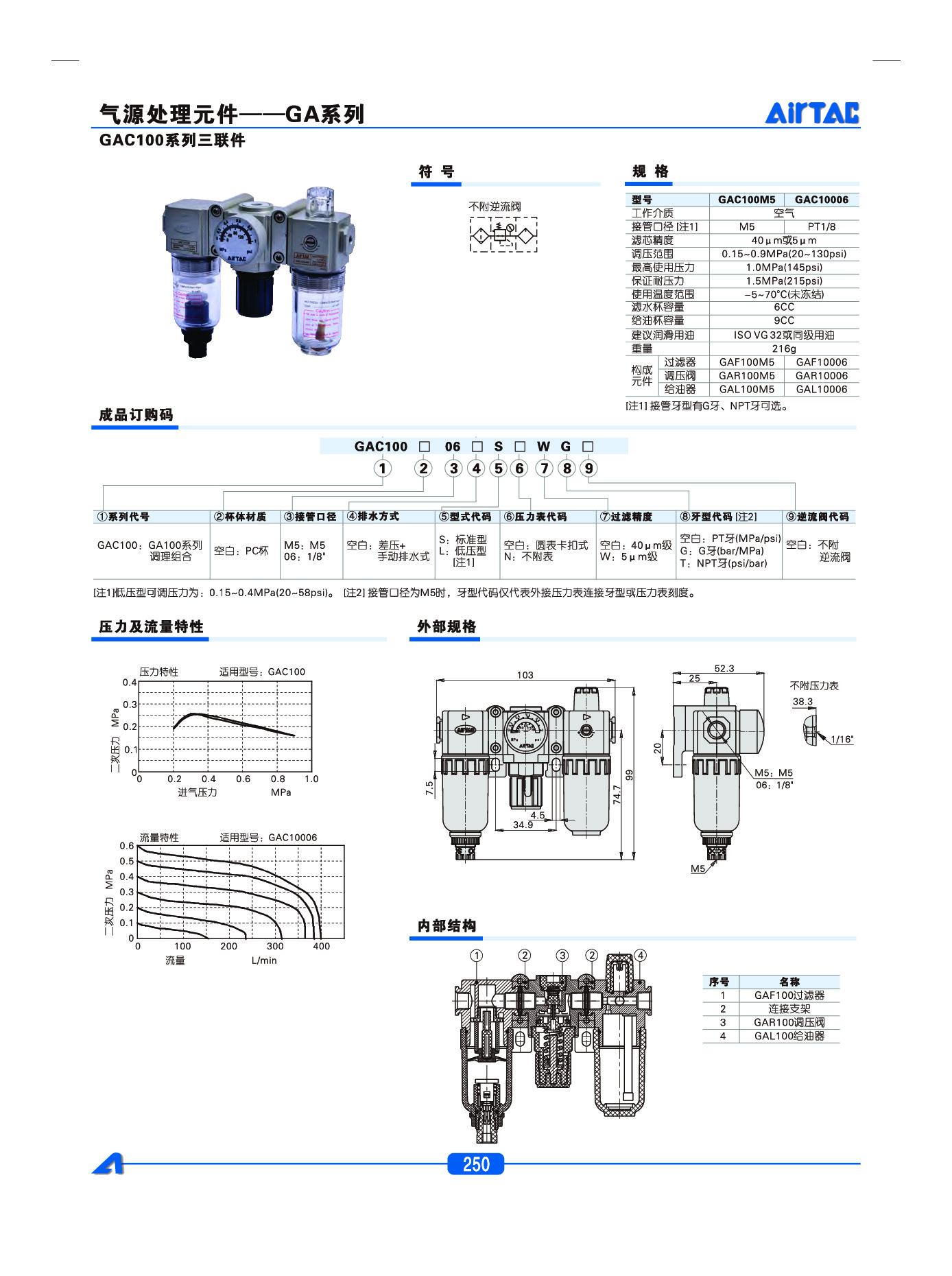 GAC系列三联件-202402260117504456.pdf