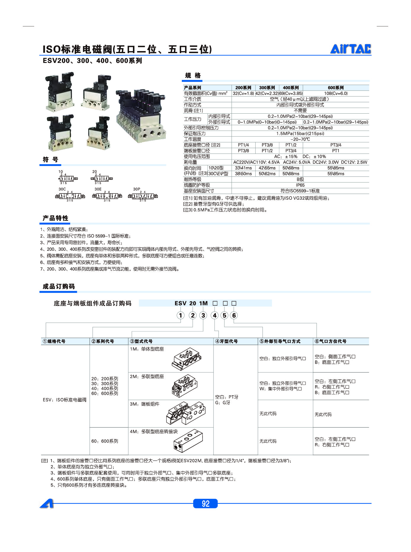 ESV系列电磁阀-202302220454294456.pdf