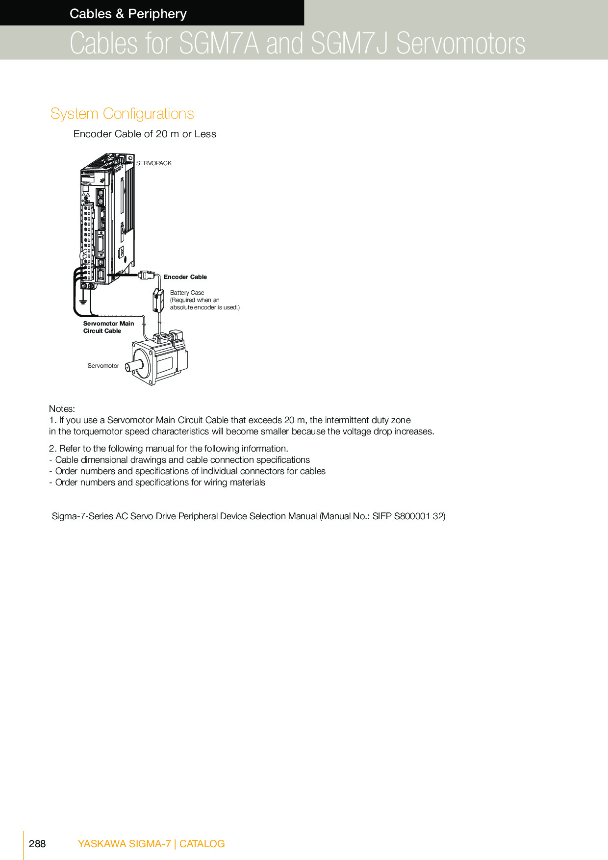 YEU_KAEP_S800001_23C_v1_0615_Cables_SGM7A_and_SGM7J_288_292.pdf