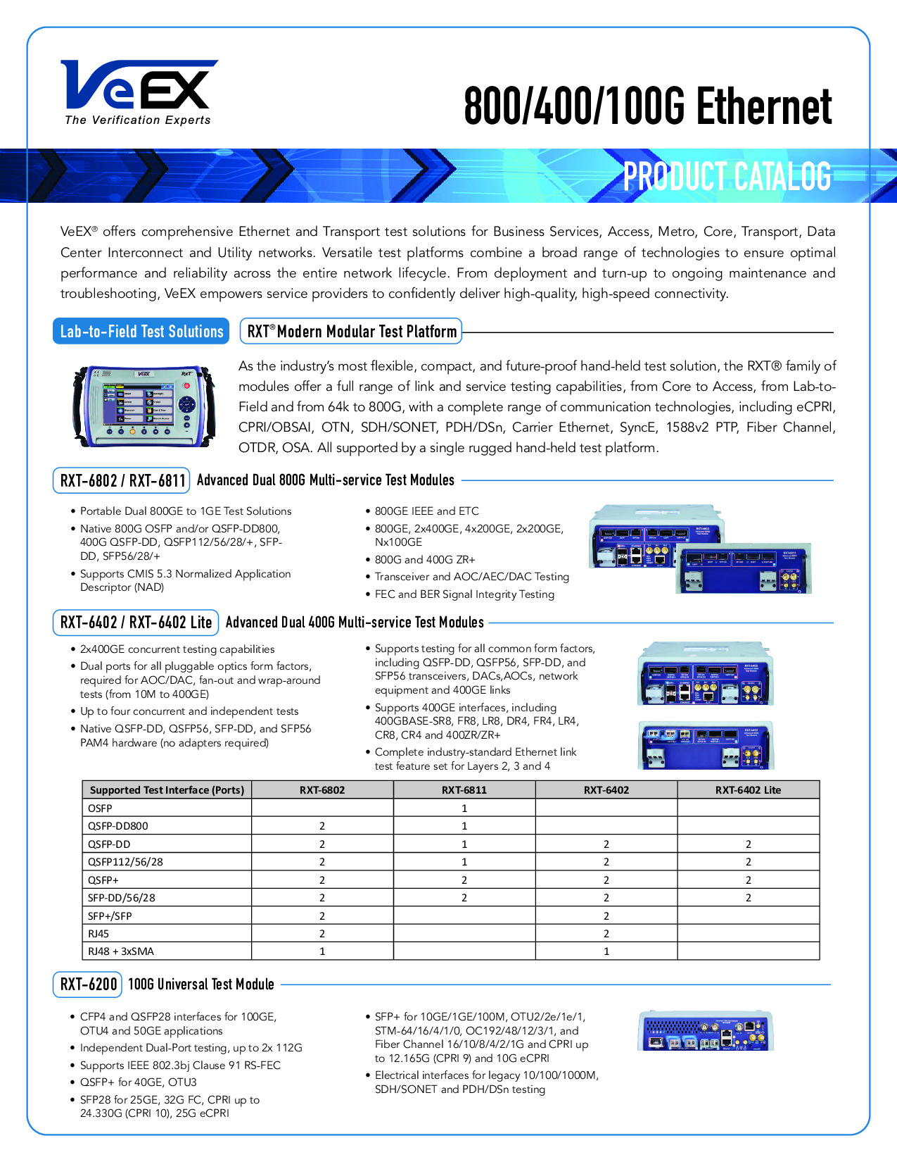 VeEX_D08-00-117_D01_Ethernet_Catalog_Sept_2026_FINAL.pdf