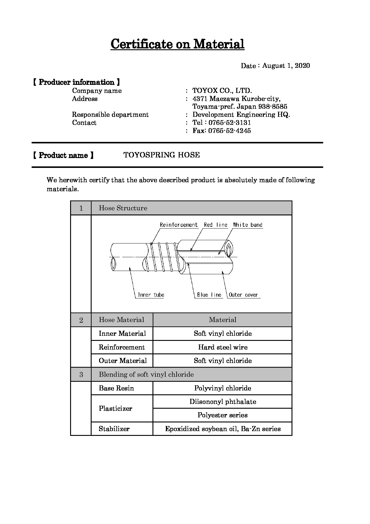 TS_material_en.pdf
