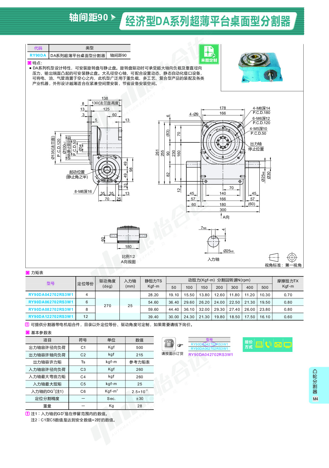RY90DA.pdf