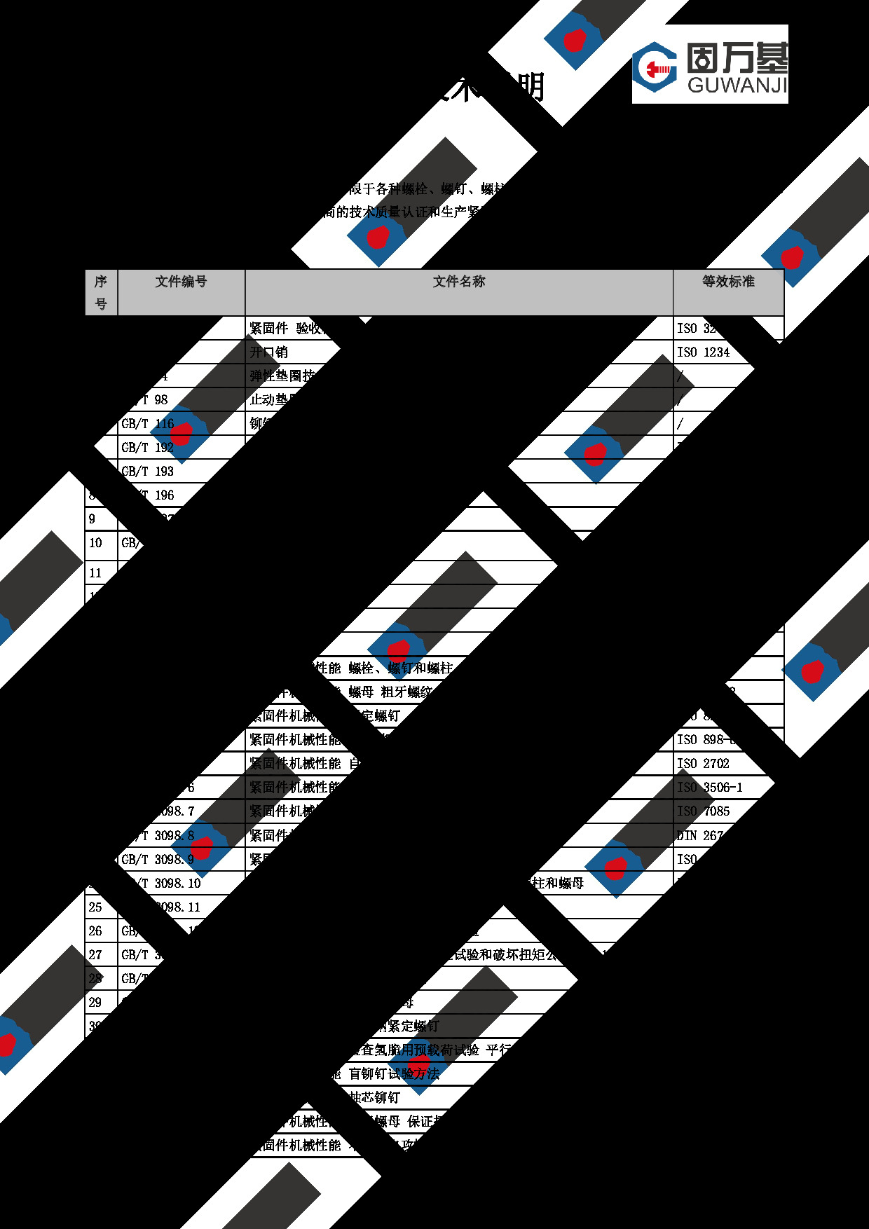 固万基-紧固件技术说明.pdf