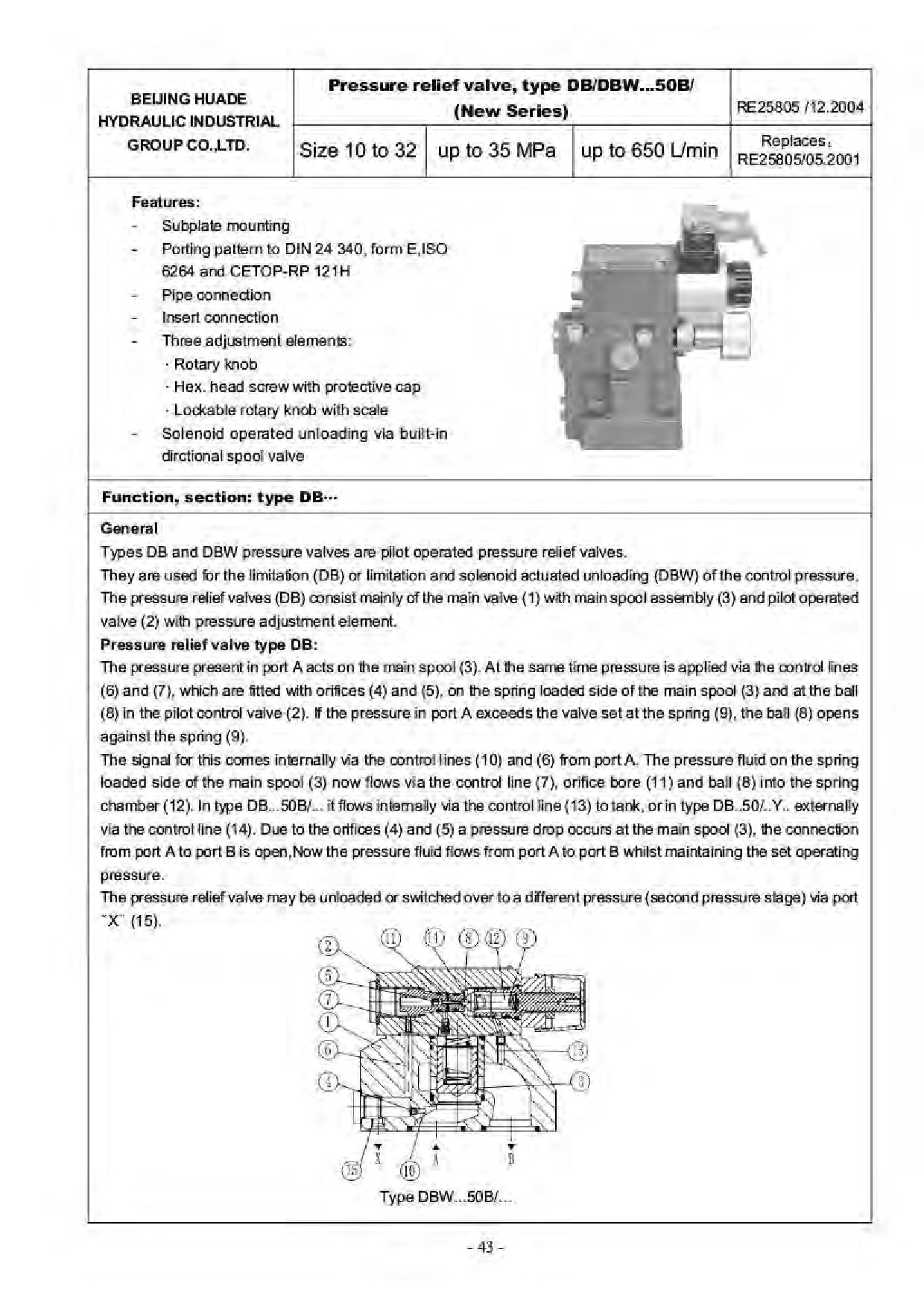 13-4-4-pressure-relief-valve-0.pdf