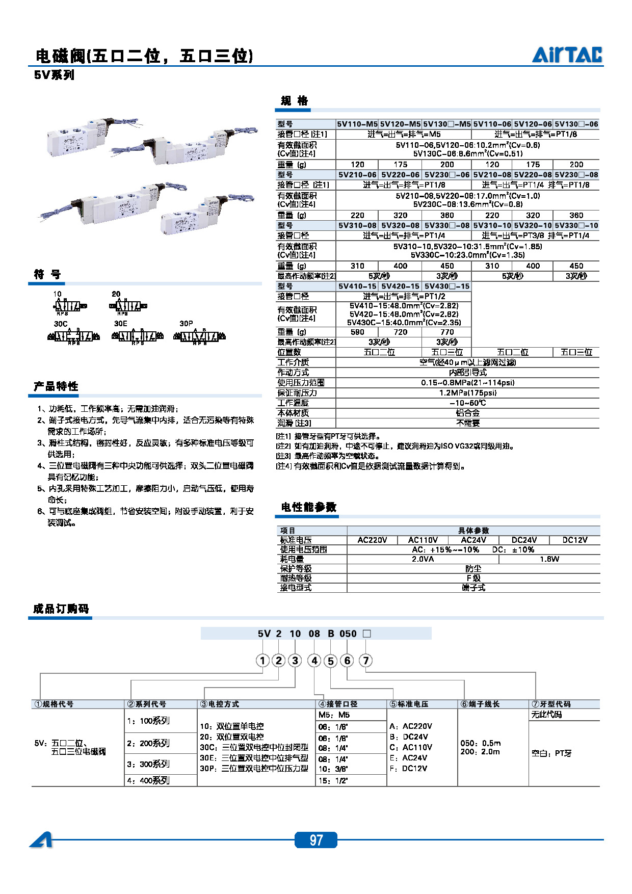 5V系列电磁阀-202507100902097446.pdf