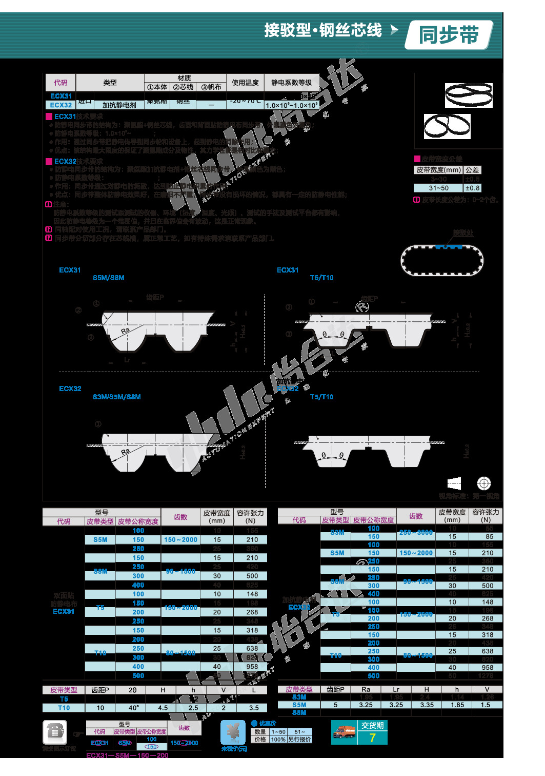 5f09485a282202e775e6d35c98e4c030.pdf