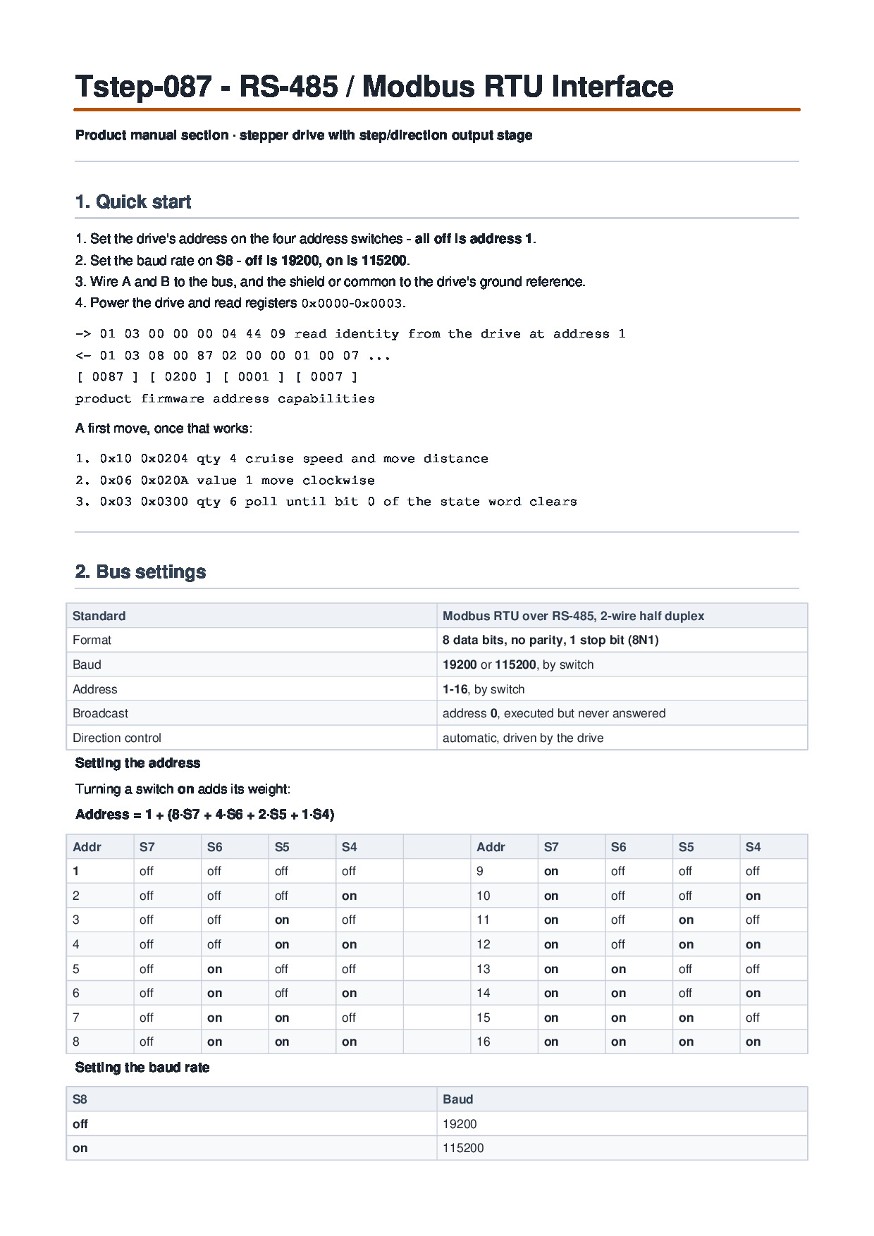 Manual-Tstep-087-Modbus.pdf