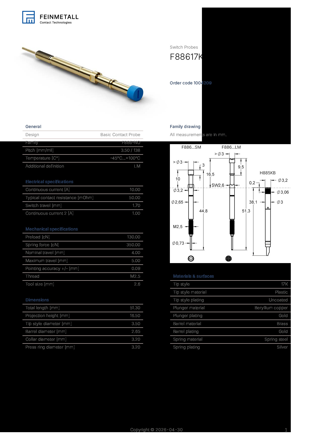 1004209_F88617K350U350LM_EN.pdf
