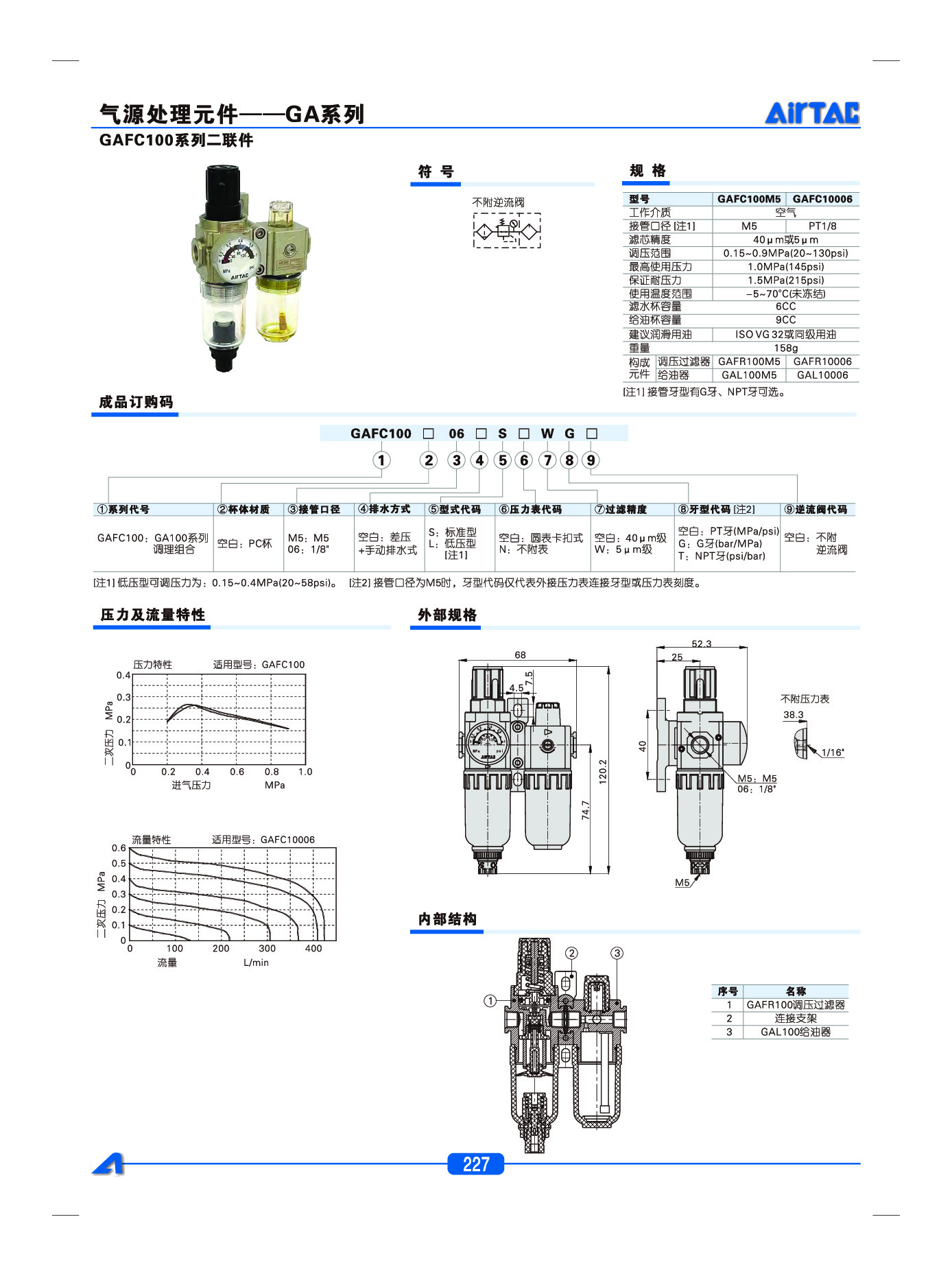 GAFC100系列二联件-202302230936038266.pdf
