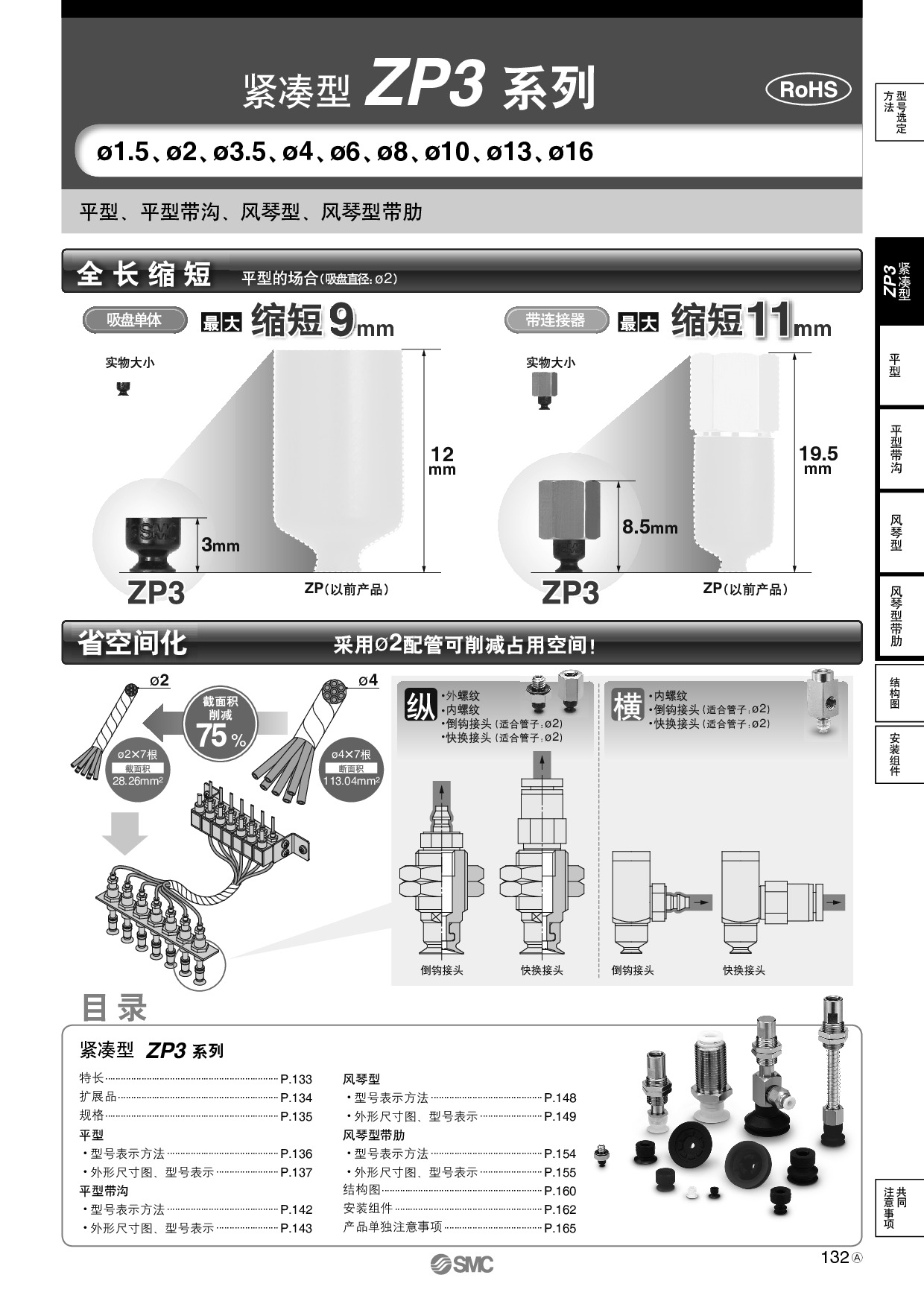 ZP3.pdf