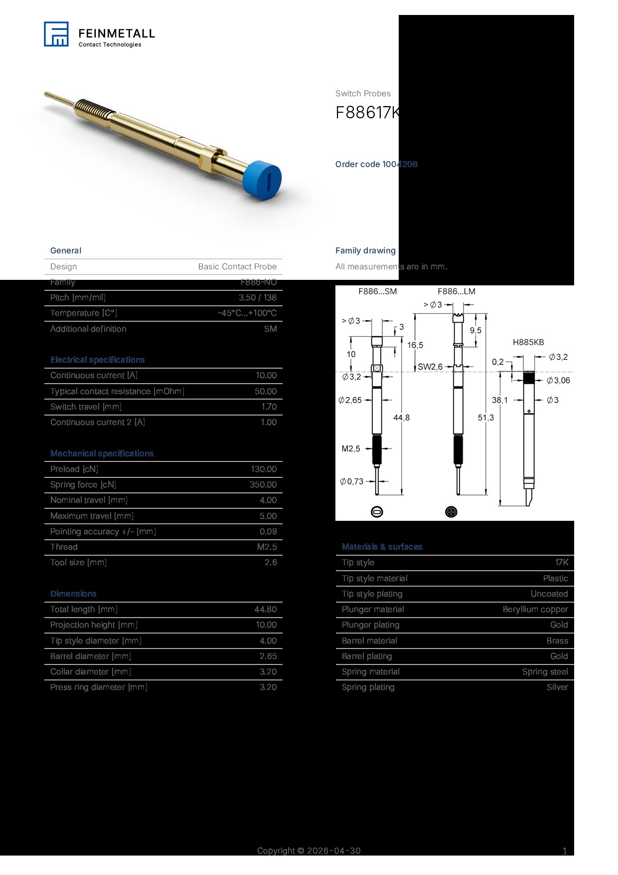 1004206_F88617K400U350SM_EN.pdf