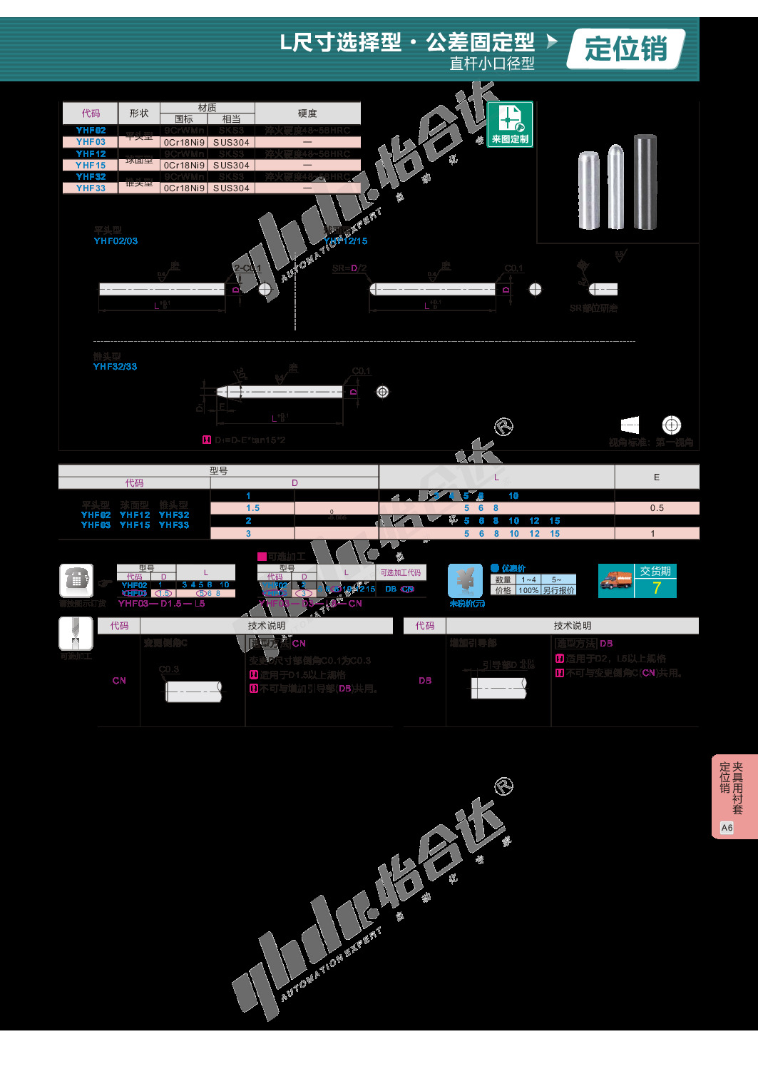 77659f22f0454ead735e73a3acc3d8c8.pdf