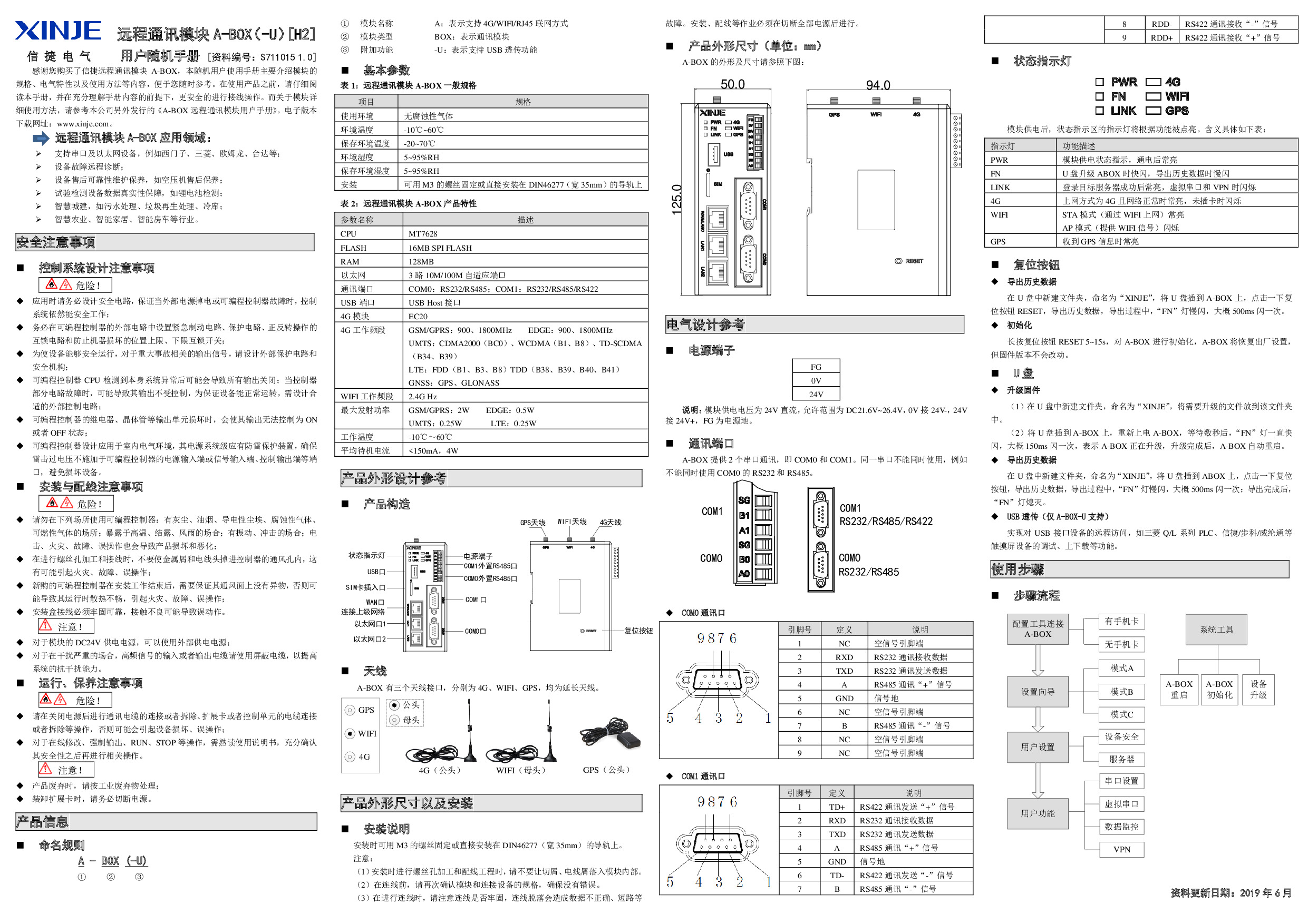 A-BOX(-U)【H2】随机手册（S711015 1.0）-19.11.23.pdf