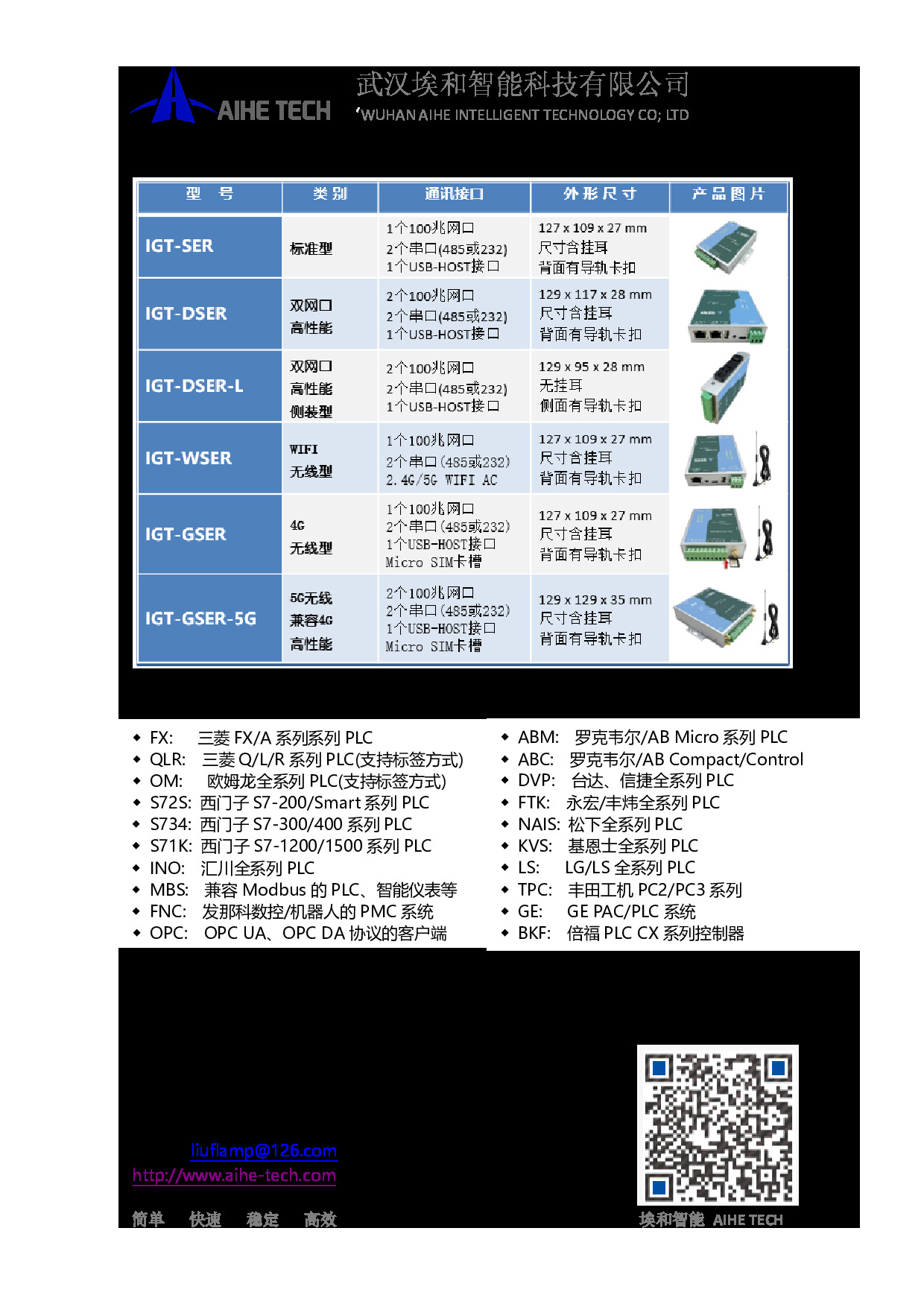 智能网关选型说明.pdf