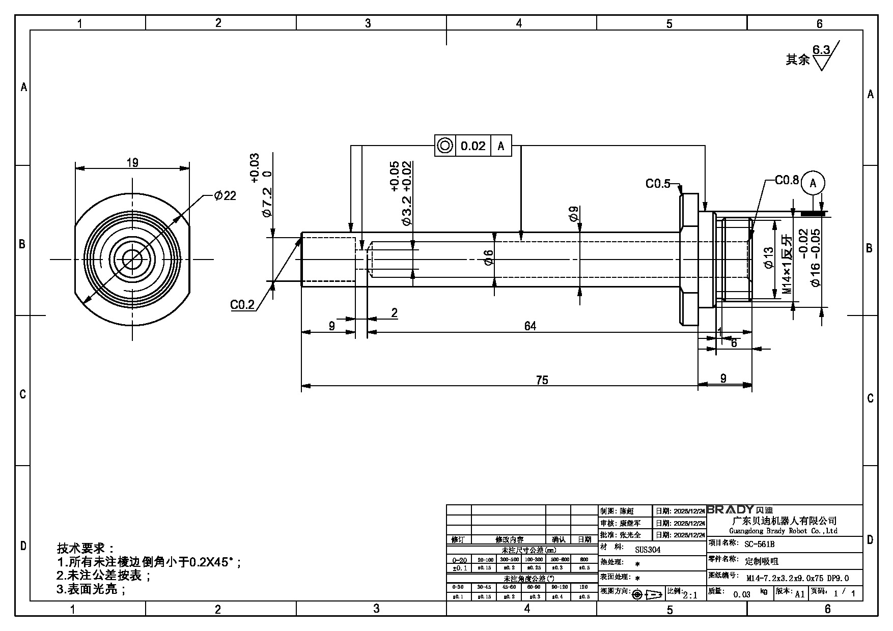 ★M14-7.2x3.2x9.0x75 DP9.0.PDF