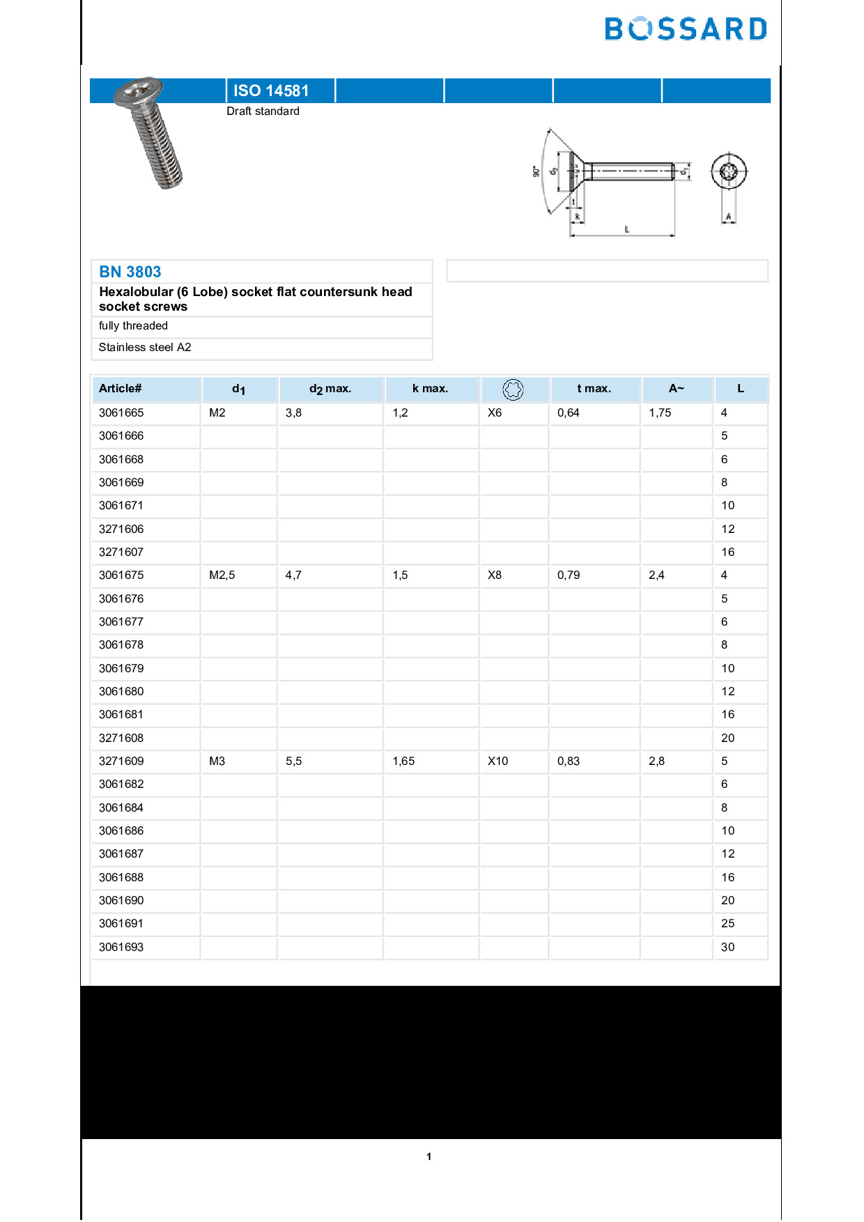 BN3803.pdf