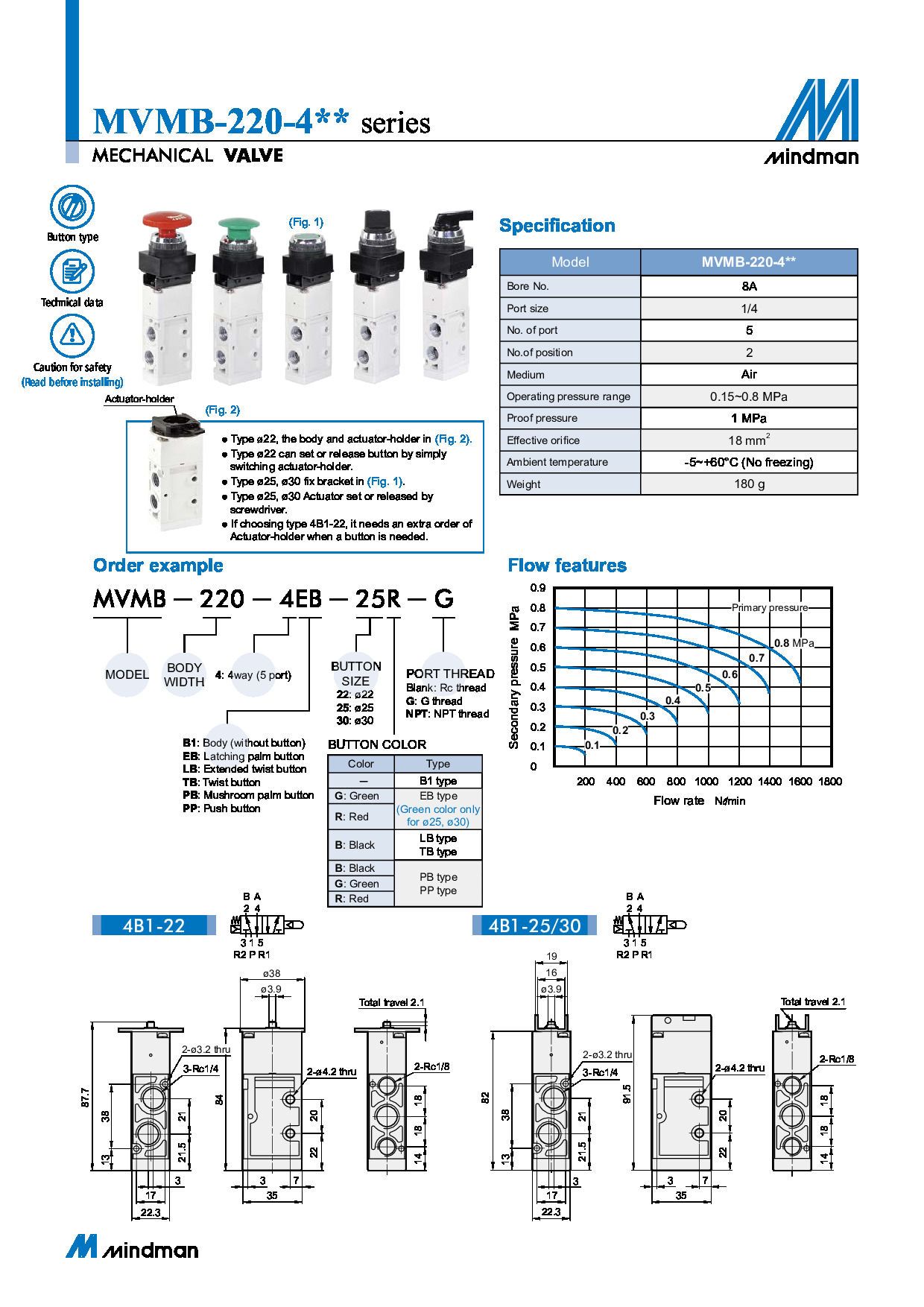 E_MVMB-220-4.pdf