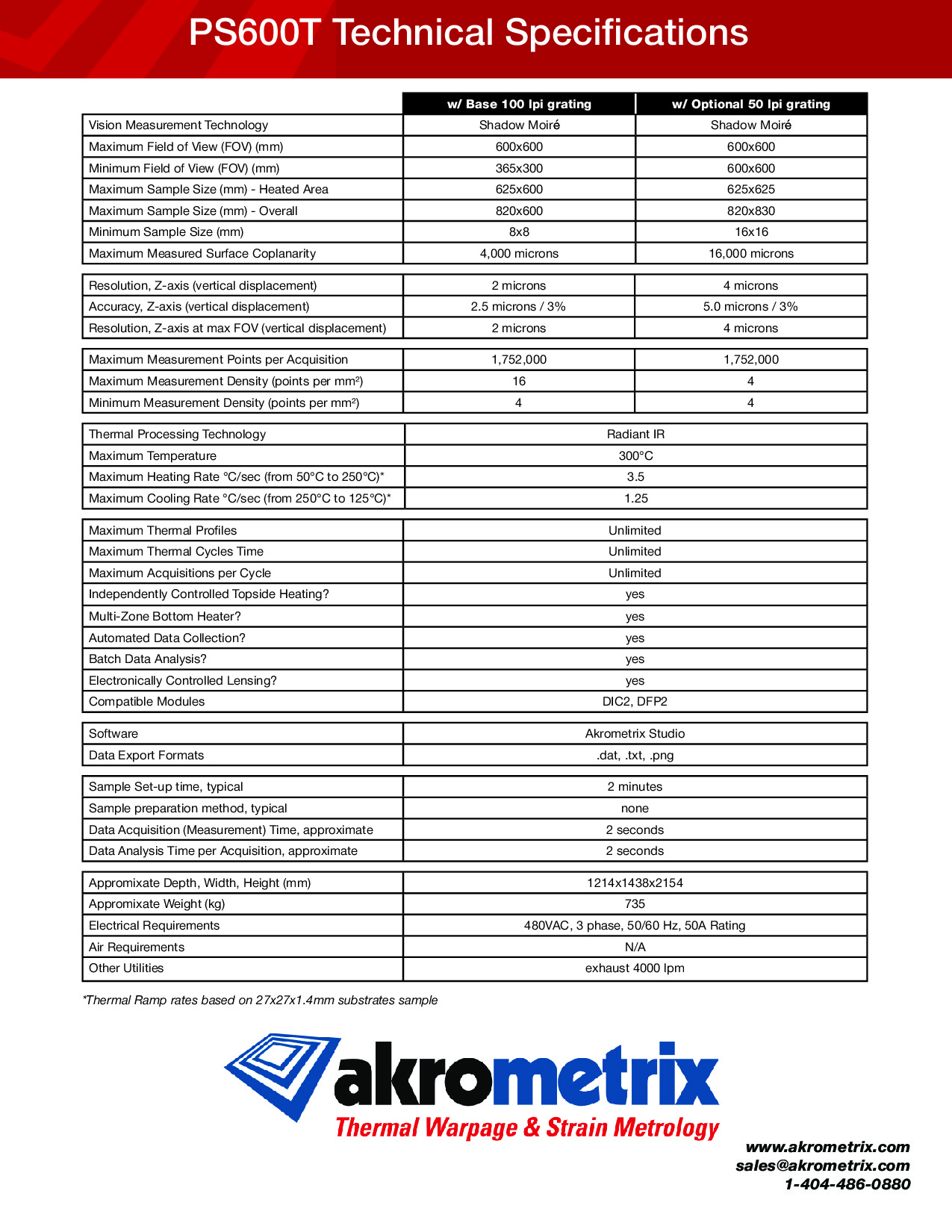 PS600t_Tech-specs_revB.pdf