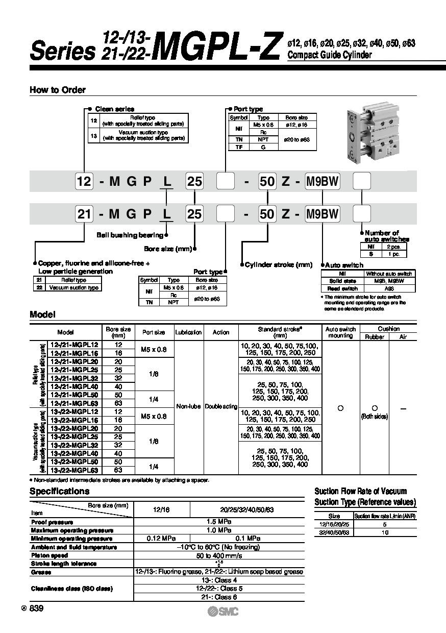 cat02-23-ac-mgp_en.pdf