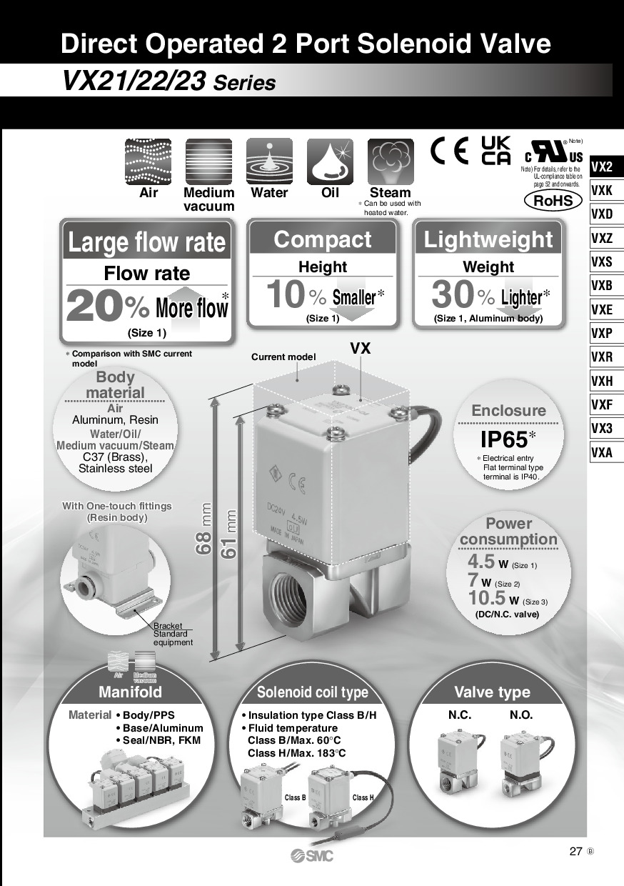 6-9-p0027-0080-vx21_en.pdf