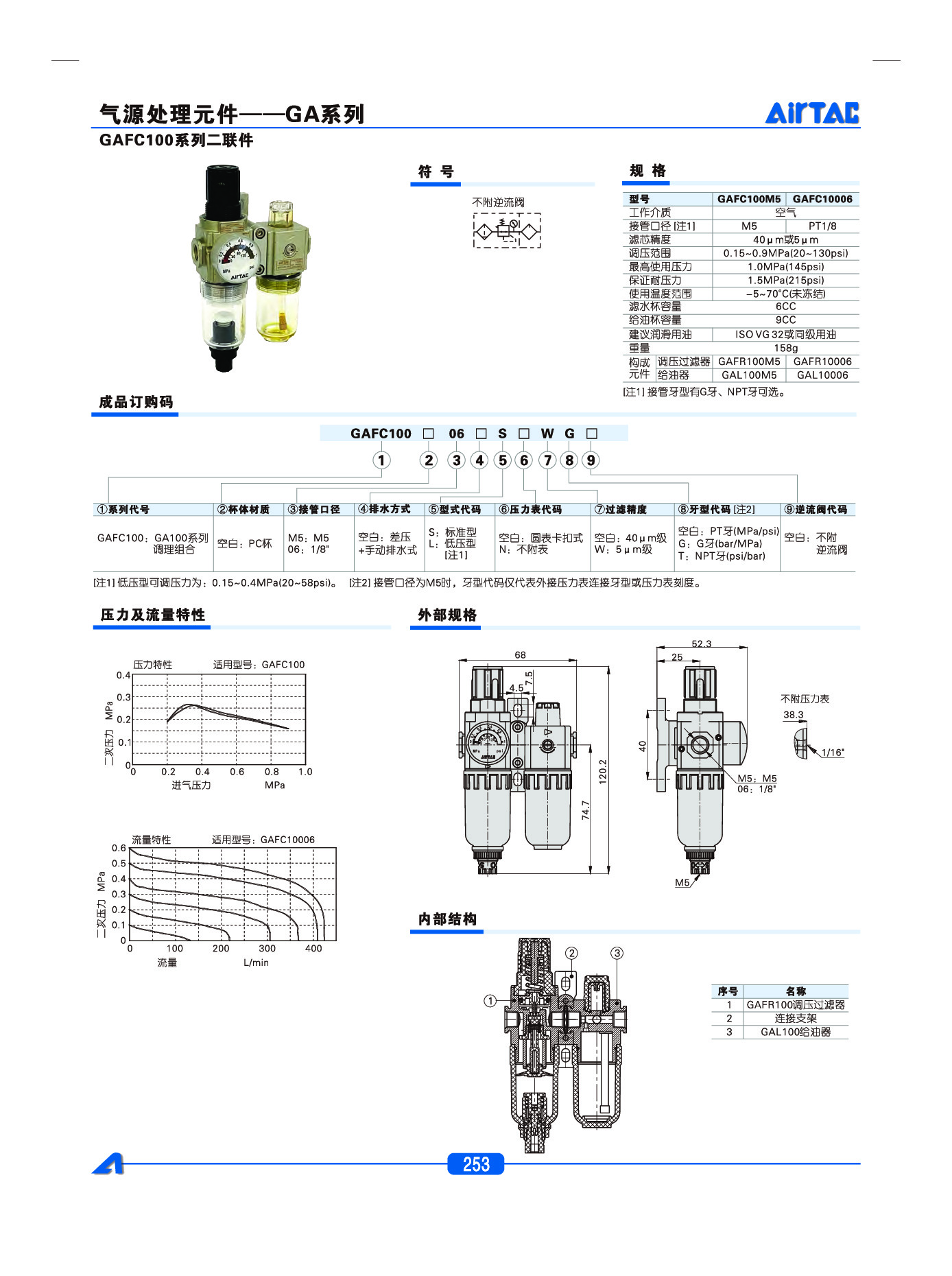 GAFC系列二联件-202402260118259296.pdf