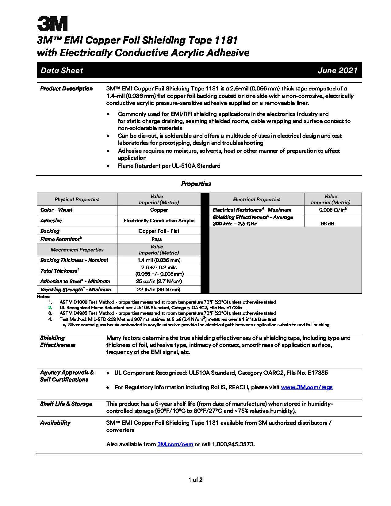 multimedia.pdf