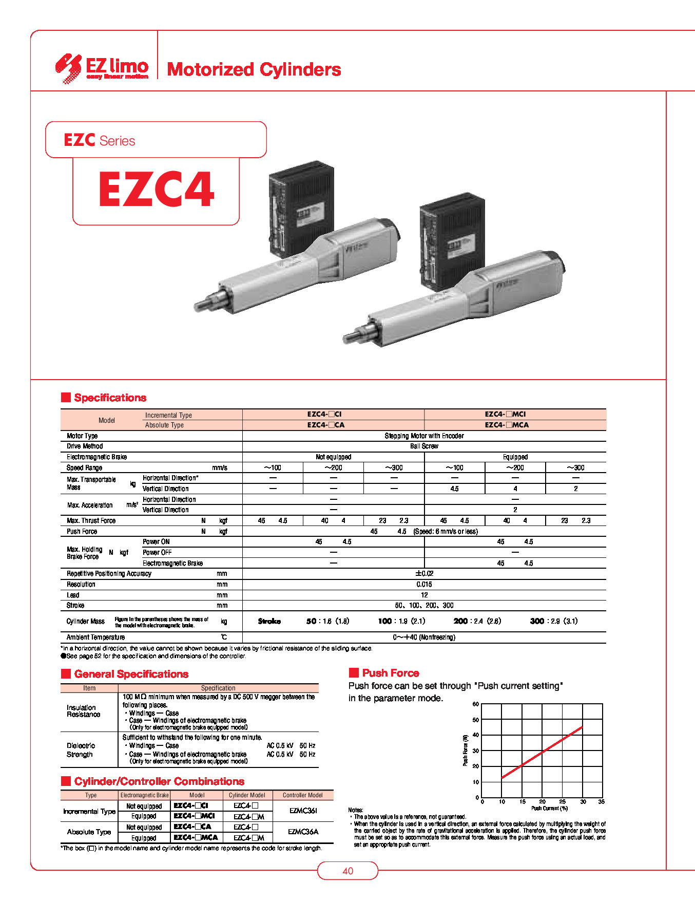 ez_limo_ezc4.pdf