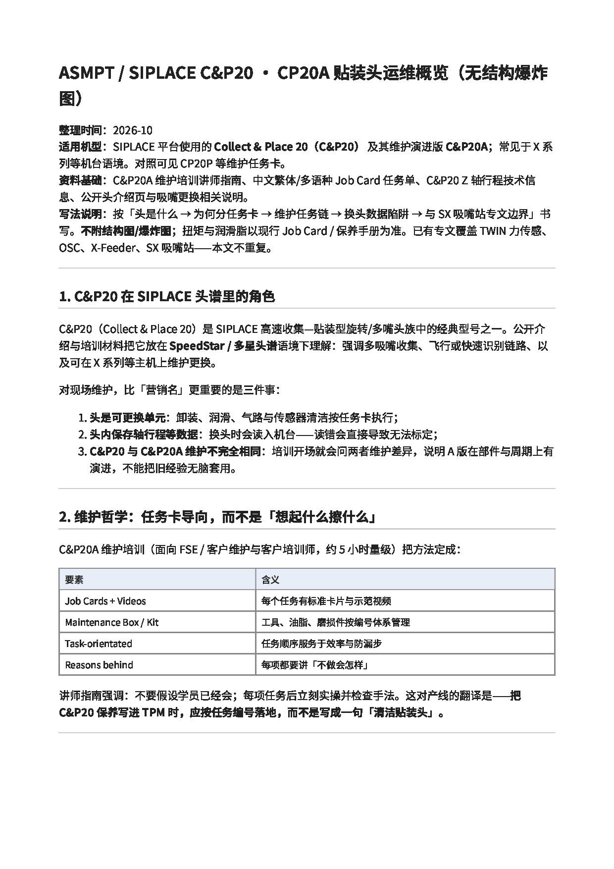 ASM_SIPLACE_CP20_CP20A贴装头运维概览_任务链换头与数据核验.pdf