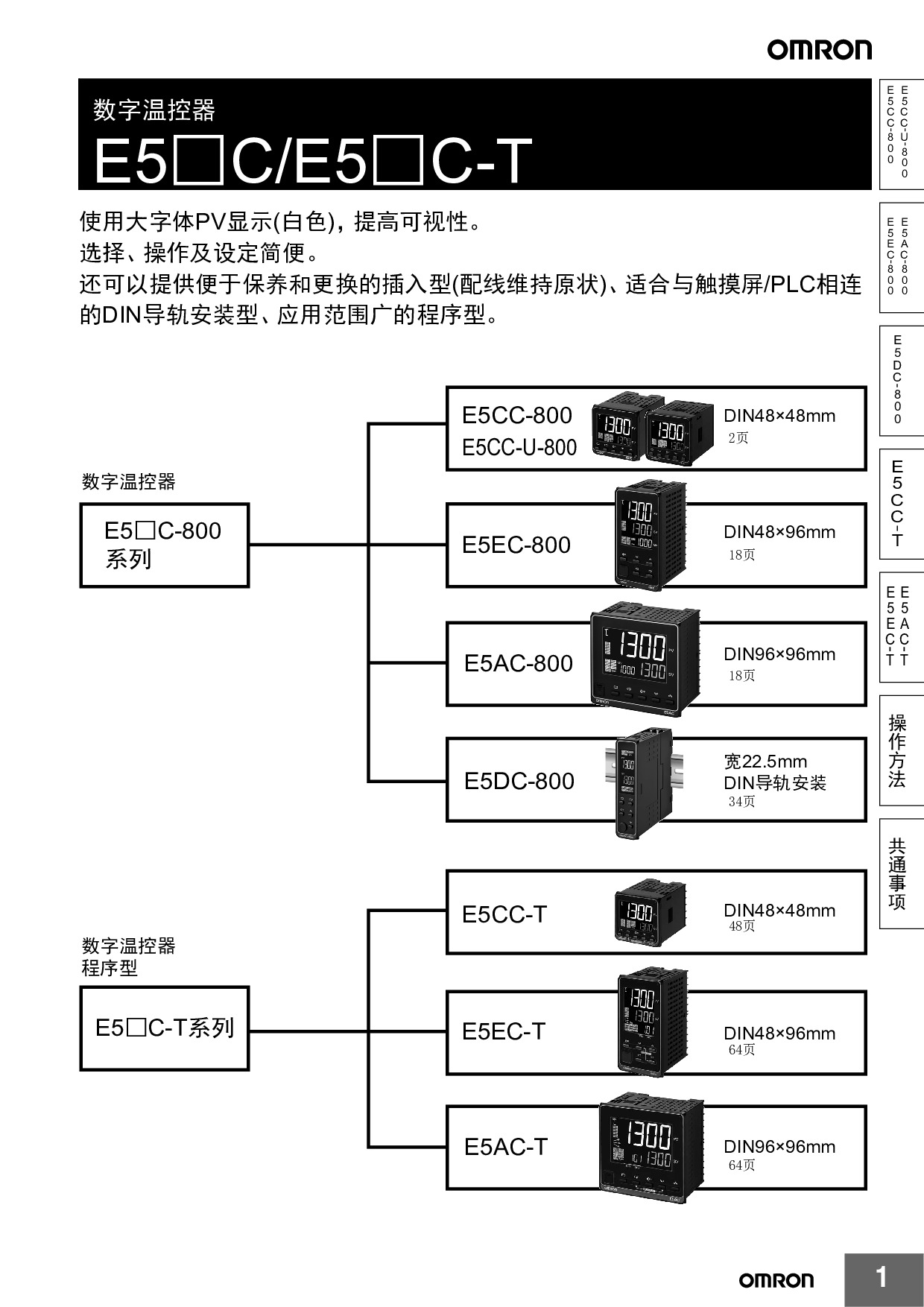 e5_c_e5_c-t_sgtd-cn5-074_3_5.pdf
