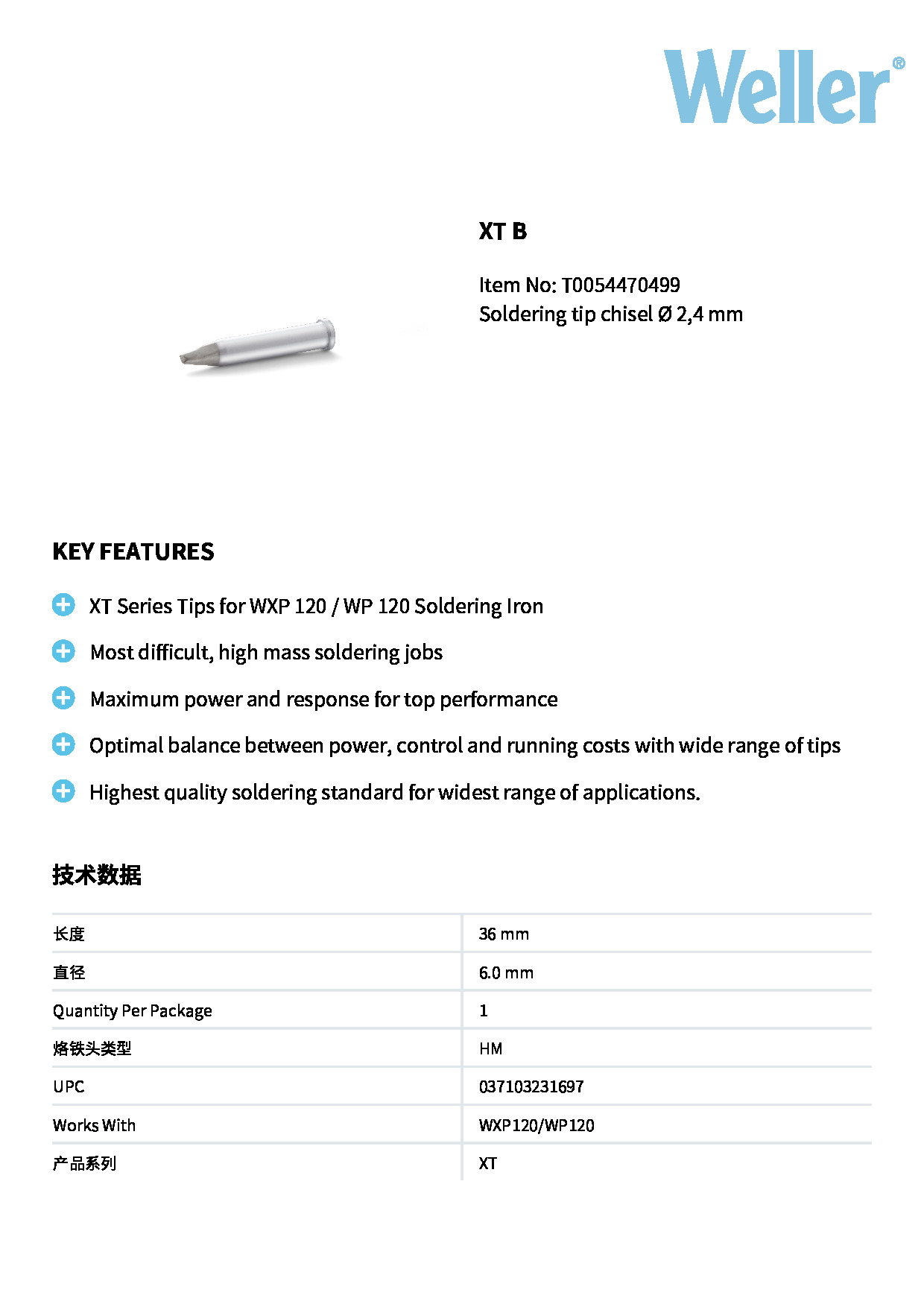 Datasheet_凿形烙铁头，直径：24mm_T0054470499.pdf